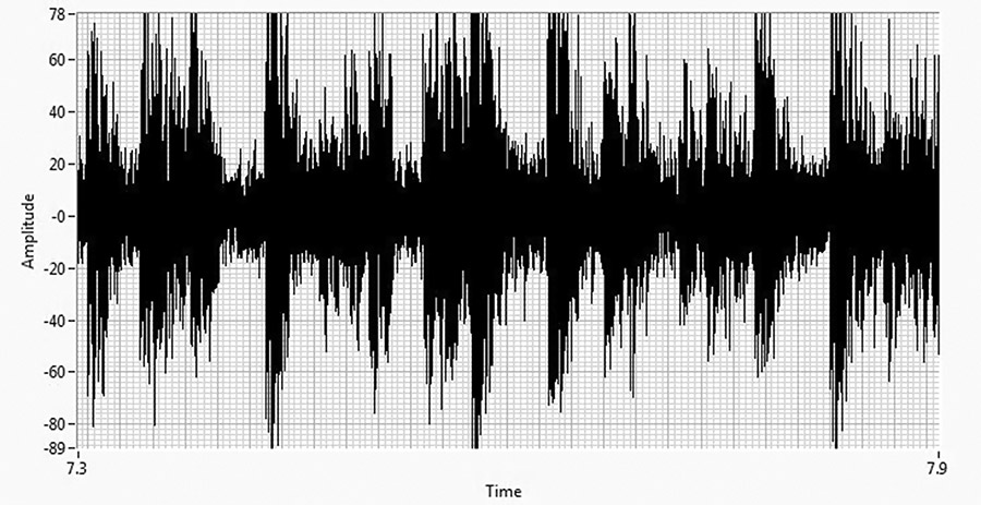 4_sound_recording_transformer_300dpi