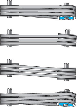 belts3_misalignment