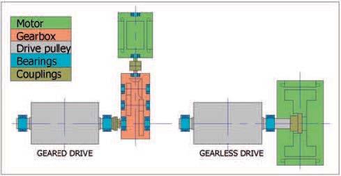 Fig.3.(far left)