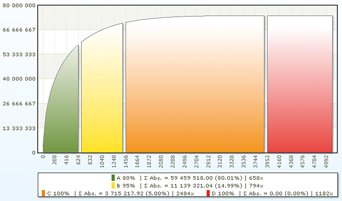 fig1