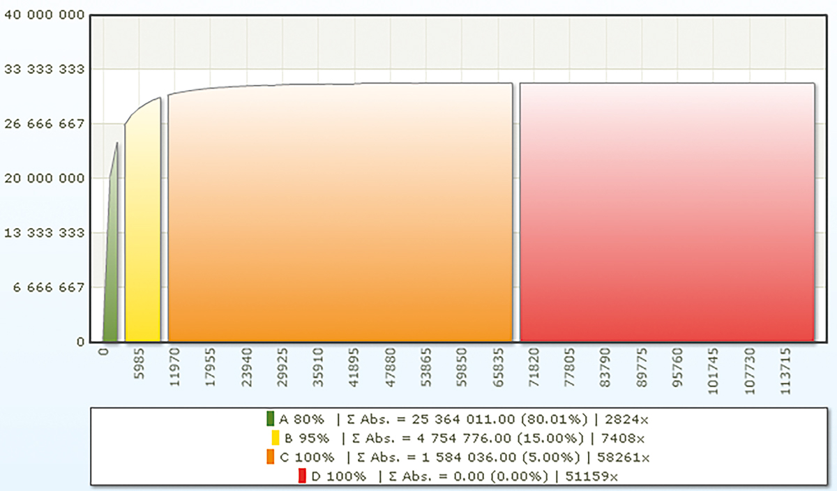 fig2