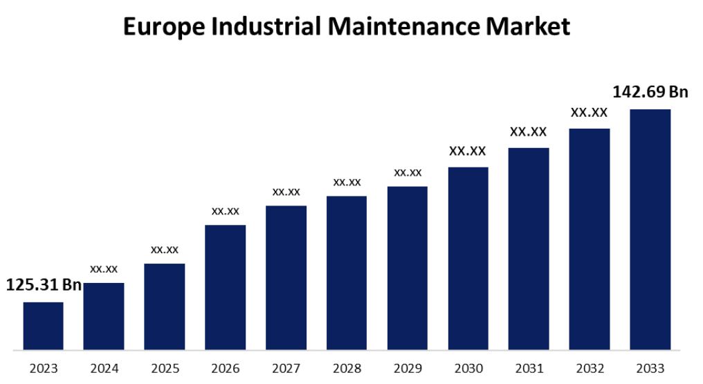 maintenance_market_002