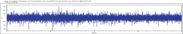 SDT_Fig_2a