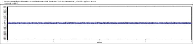 SDT_Fig_2b