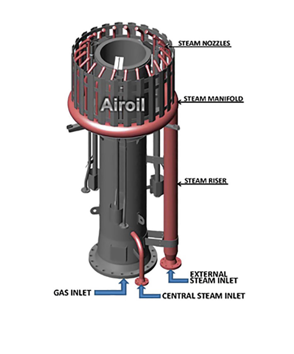 steam